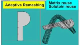 Designing Custommade Metallophone with Concurrent Eigenanalysis