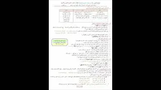 نموذج امتحان ٤.. كبر السؤال