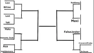 JJBA Tournament 「Round One」(Me vs BillJoe)