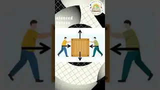 Resultant Force - GCSE Physics Explained in 60 Seconds | Full Exam Series   #gcsephysics #examprep