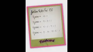 Golden Ratio for CI calculation 🔥