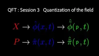 Quantum field theory 3, Quantization of the field