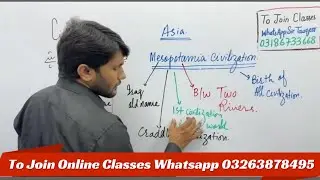 World's Civilization Pak Study History Free Orientation Class PPSC FPSC SPSC CSS PMS GK Preparation