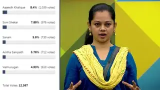 Bigg Boss 4 Tamil Voting Status | 26th Oct 2020 | NavarasaPattarai