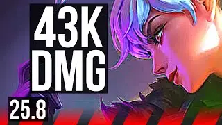 RIVEN vs SETT (TOP) | Quadra, 8 solo kills, 43k DMG, 15/3/8, 500+ games | EUW Master | 25.8