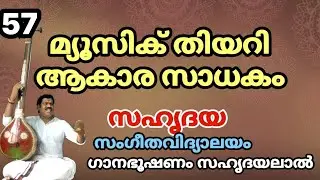 Akaram sadhakam/57
