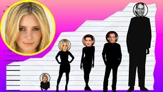 How Tall Is Beverley Mitchell? - Height Comparison!