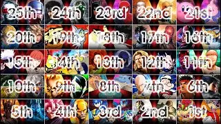 Top 20 DEATH BATTLE! Episodes (Remastered Recompilation!) -- Morkez Marihser