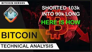 Bitcoin Technical Analysis - I Shorted 103k into 90k Long Here is How I did It