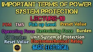 Important Terms of Power System Protection