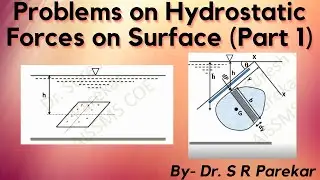 Problems On Hydrostatic Forces (Part 1)