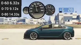 Cheval Surge Acceleration.