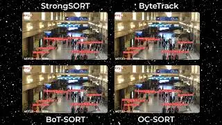 ByteTrack vs BoT-SORT vs StrongSORT vs OC-SORT YOLOv8x Comparision
