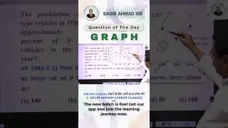 DI Graph Based Question | Exam Fast Approach | Sagir Ahmad Career Classes