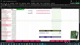 📌#Excel'de Çokeğermak,Çokeğermin(Minifs,Maxifs)Fonksiyonları