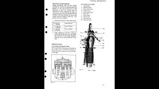 SUZUKI GS1000 (1980) Service Manual PDF - Download Full Workshop Repair Manual