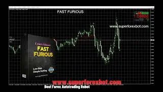 🚀 FOREX ROBOT TRADING EA 2026 🚀