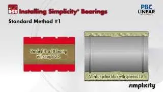 How to Install the Right Simplicity Linear Bearing