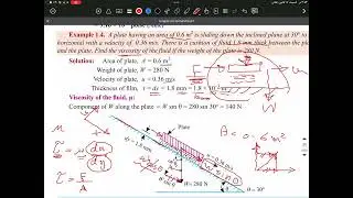 Examples of viscosity