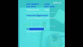 Invoice Automation Software Market