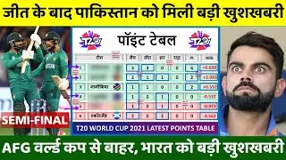T20WC latest points table &bull; pak vs afg after match points table 2021 &bull; pakistan vs afghanistan t20wc