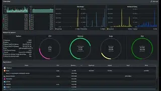 KDE Plasma 6 -  Customize System Monitor
