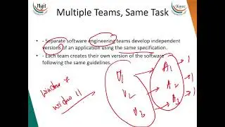 5 8 Equivalence Partitioning Boundary Value Analysis Comparison Testing Orthogonal Array testing