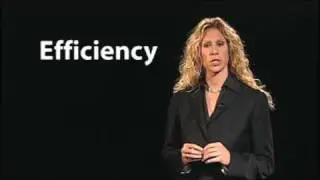 External Communications