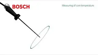 Bosch PerfectRoast Ovens