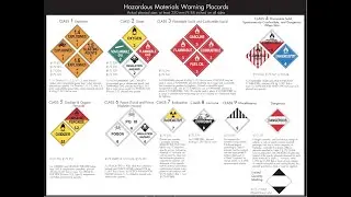 Emergency Response Guidebook (ERG) for First Responders