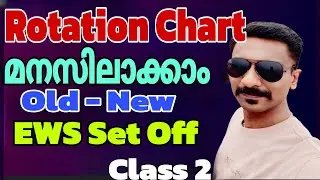 Rotation Chart Class 2 😍 EWS Set off, TPO, Old List - New List 💪🏽