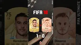 Theo Hernandez VS Dimarco FIFA EVOLUTION #fc25 #fifa #cardfifa #shorts #austor