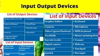 List of Input and Output devices of Computer | 30+ input and output devices explanation using images