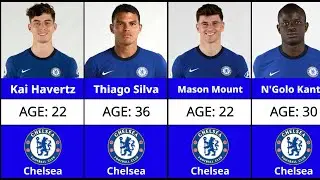 Chelsea 2021 Champions League Winning Squad: Where Are They Now?