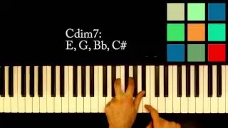 How To Play An Edim7 Chord On The Piano