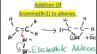 Addition of Bromine to Alkenes: Electrophilic addition of bromine to alkenes: mechanism