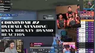 DYNMO REACTION ON GDRXHYDRA VS RNTX OVERALL #2 STANDING