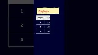 Understanding Full Outer JOIN in SQL: A Beginner's Guide