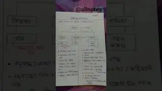 HSC বিভীষণের প্রতি মেঘনাদ 📚I Hsc Bangla 1st #notes #shorts #bangla #exam