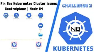Kodekloud Kubernetes Challenge 2 solution | Fix the Kubernetes cluster issues | Controlplane | Nodes