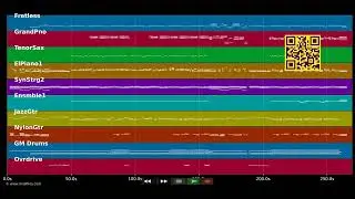 Sweet Summerday - Chris Rea (MIDI) - MIDIFILES.COM