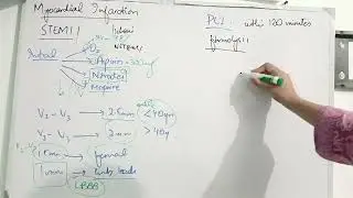STEMI/ MYOCARDIAL INFARCTION Extremely important management/PCI/fibrinolysis