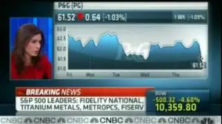 FLASH CRASH May 6, 2010 (Part 6 of 6) CNBC