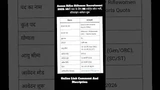 Assam Rifles Rifleman Recruitment 2026: 10वीं पास के लिए 95 स्पोर्ट्स कोटा भर्ती, ऑनलाइन आवेदन शुरू