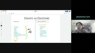 Thermionic Emission and Cathode Ray Tubes [PHYSICS ROX ~ MS HOO EXPLAINS]