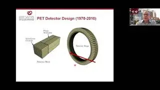 The AI and Digital PET Revolution: Turning ‘unclear’ to ‘newclear’ Imaging