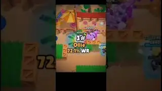 Top 5 High wintaye #brawlstars #brawlstarsgame #gaming  #polska #brawl #piper #piperboy #supercell