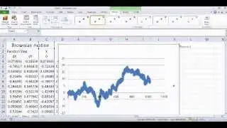 Drift in Random Walk: Concept and Simulations in Excel (Tutorial)