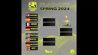 2024 MSL Spring Split Challengers Playoffs Quarterfinals Match 3 Bigdaddy vs Motchete14