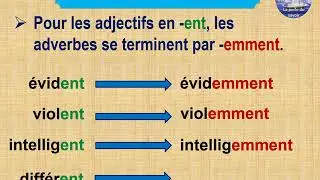 l'adverbe de manière